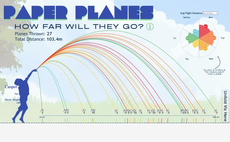 VOTD Paper Planes thumbnail